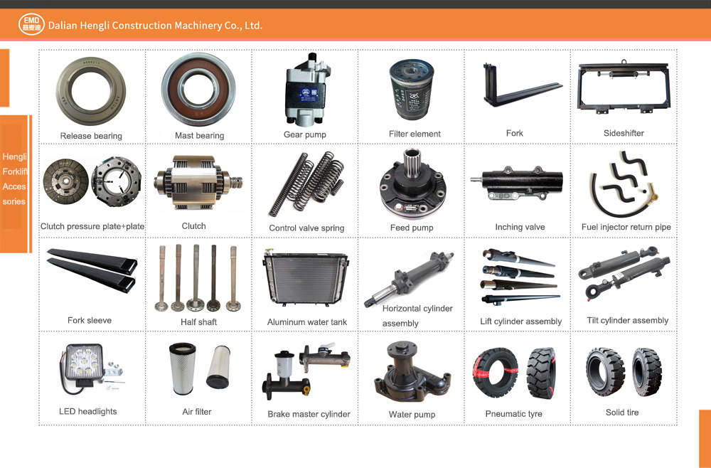 Forklift Parts Catalog